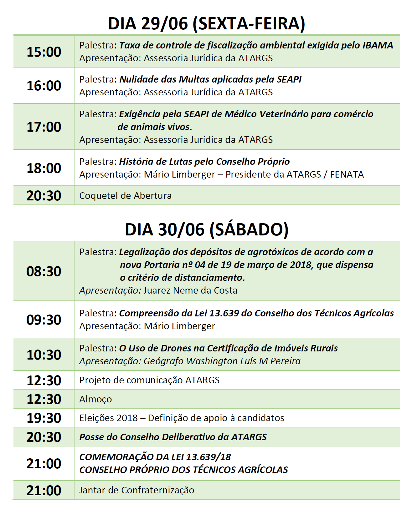 PROGRAMACAO